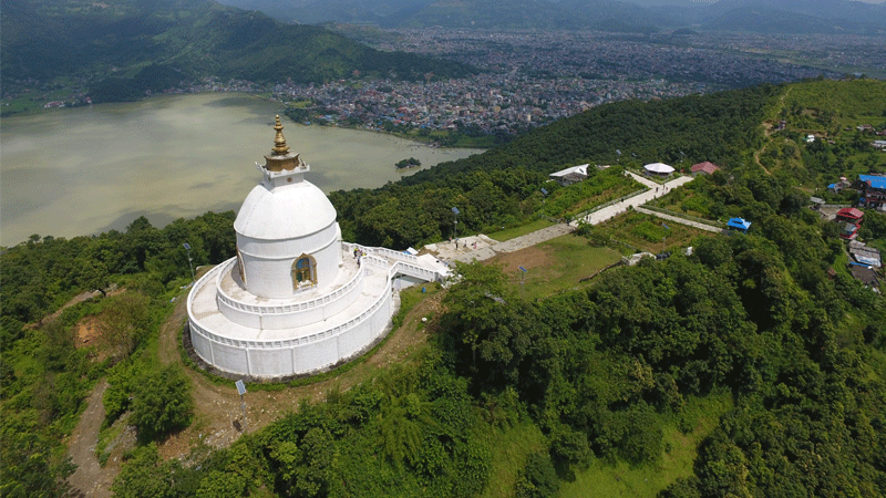 Nearby Attractions to Visit